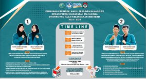 Pemilihan Presiden dan Wakil Presiden Mahasiswa Universitas Islam Kebangsaan Indonesia 2024-2025