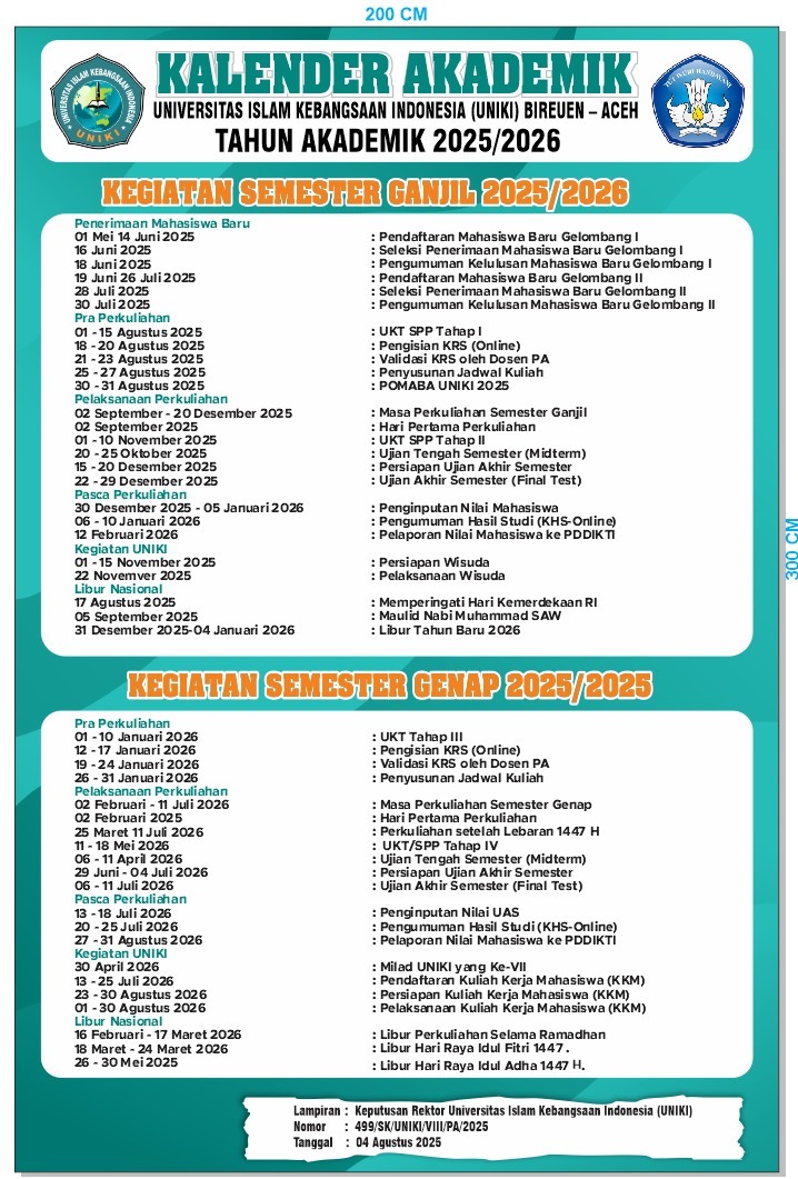 Kalender Akademik 2025-2026