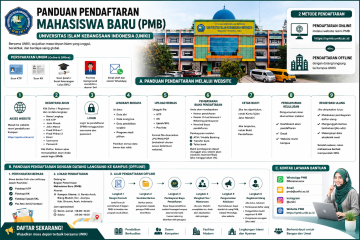 Pendaftaran Mahasiswa Baru (PMB)